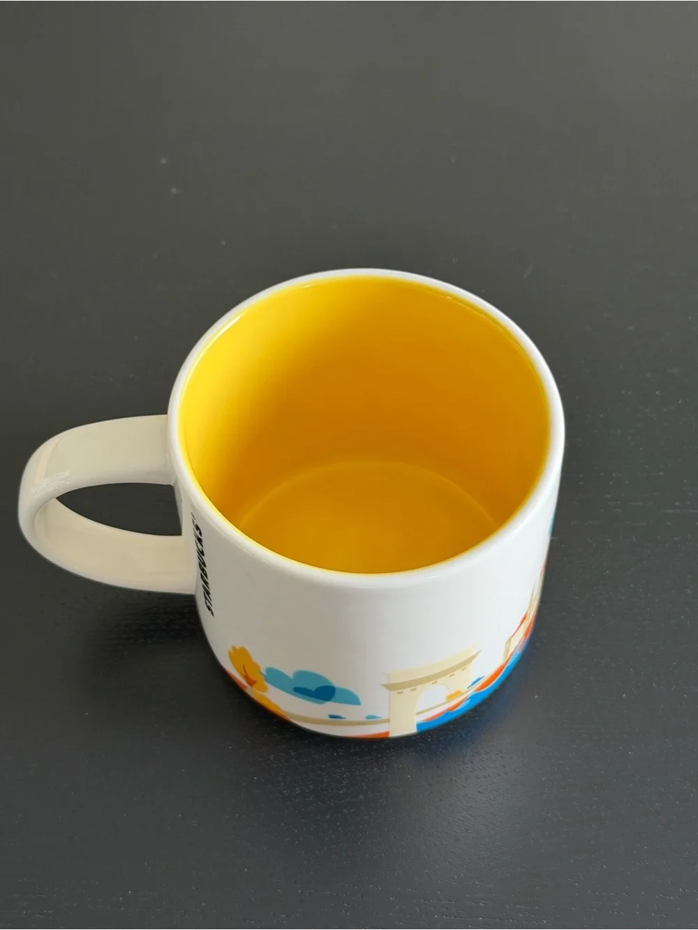 Starbucks NWOB Budapest You Are Here Collection 14 Fl Oz Mug